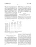 Materials and methods for improved immunoglycoproteins diagram and image