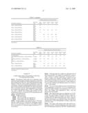 Materials and methods for improved immunoglycoproteins diagram and image