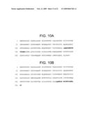 Modified Fc molecules diagram and image