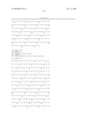 Modified Fc molecules diagram and image