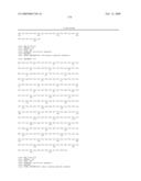 Modified Fc molecules diagram and image