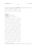 Modified Fc molecules diagram and image