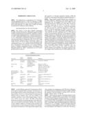 Modified Fc molecules diagram and image