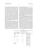 Modified Fc molecules diagram and image