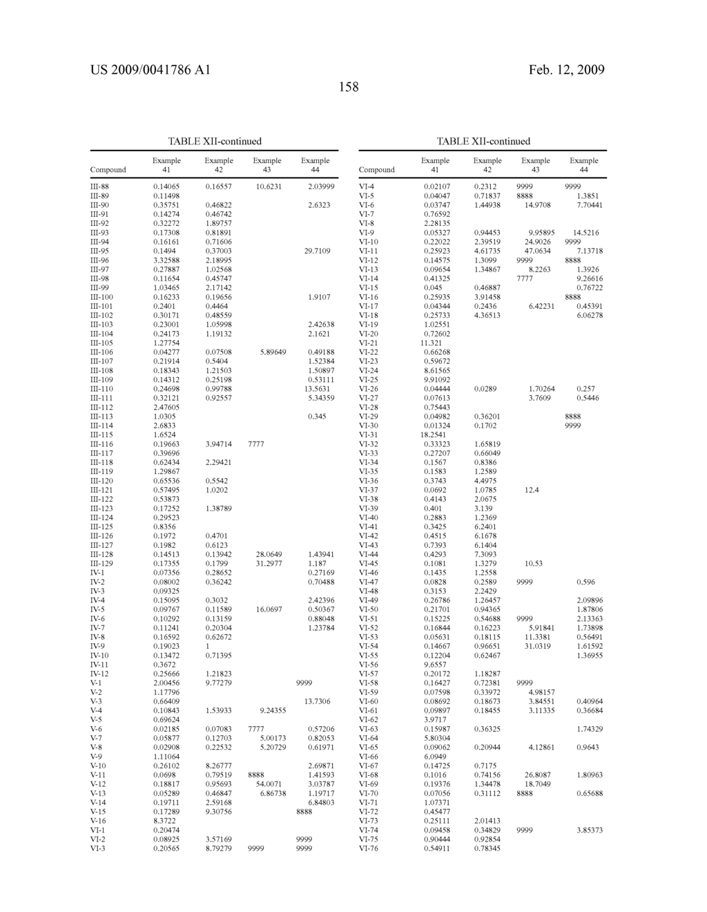 COMPOSITIONS AND METHODS FOR INHIBITION OF THE JAK PATHWAY - diagram, schematic, and image 159