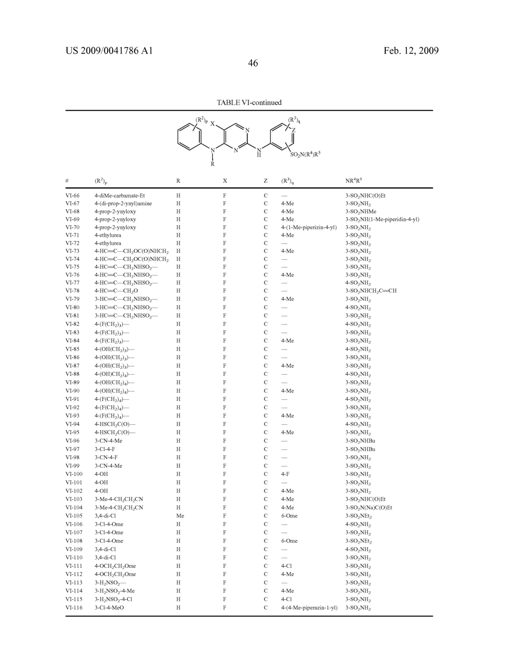 COMPOSITIONS AND METHODS FOR INHIBITION OF THE JAK PATHWAY - diagram, schematic, and image 47
