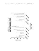 Methods for treating cardiovascular disease using a soluble CTLA4 molecule diagram and image