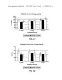 Methods for treating cardiovascular disease using a soluble CTLA4 molecule diagram and image