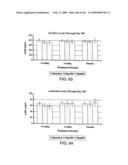 Methods for treating cardiovascular disease using a soluble CTLA4 molecule diagram and image