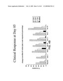 Methods for treating cardiovascular disease using a soluble CTLA4 molecule diagram and image