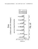 Methods for treating cardiovascular disease using a soluble CTLA4 molecule diagram and image