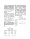 Methods for treating cardiovascular disease using a soluble CTLA4 molecule diagram and image