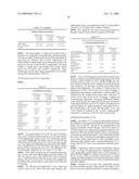 Methods for treating cardiovascular disease using a soluble CTLA4 molecule diagram and image