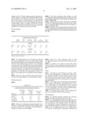 Methods for treating cardiovascular disease using a soluble CTLA4 molecule diagram and image