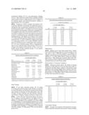 Methods for treating cardiovascular disease using a soluble CTLA4 molecule diagram and image