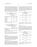 Methods for treating cardiovascular disease using a soluble CTLA4 molecule diagram and image