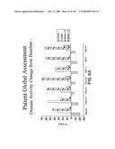 Methods for treating cardiovascular disease using a soluble CTLA4 molecule diagram and image