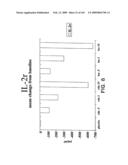 Methods for treating cardiovascular disease using a soluble CTLA4 molecule diagram and image