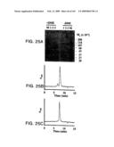 Methods for treating cardiovascular disease using a soluble CTLA4 molecule diagram and image