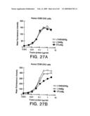 Methods for treating cardiovascular disease using a soluble CTLA4 molecule diagram and image