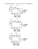 Methods for treating cardiovascular disease using a soluble CTLA4 molecule diagram and image