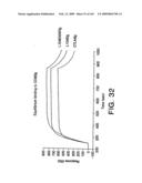 Methods for treating cardiovascular disease using a soluble CTLA4 molecule diagram and image