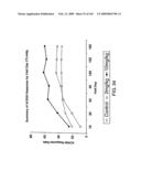 Methods for treating cardiovascular disease using a soluble CTLA4 molecule diagram and image