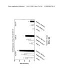 Methods for treating cardiovascular disease using a soluble CTLA4 molecule diagram and image