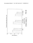 Methods for treating cardiovascular disease using a soluble CTLA4 molecule diagram and image