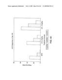 Methods for treating cardiovascular disease using a soluble CTLA4 molecule diagram and image