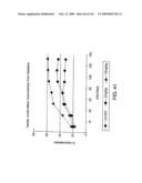 Methods for treating cardiovascular disease using a soluble CTLA4 molecule diagram and image