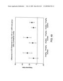 Methods for treating cardiovascular disease using a soluble CTLA4 molecule diagram and image