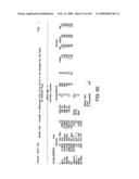 Methods for treating cardiovascular disease using a soluble CTLA4 molecule diagram and image