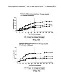 Methods for treating cardiovascular disease using a soluble CTLA4 molecule diagram and image