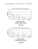 Methods for treating cardiovascular disease using a soluble CTLA4 molecule diagram and image