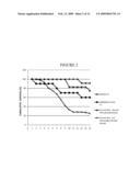 SYNTHETIC REPLIKIN PEPTIDES AGAINST PATHOGENIC INFECTION OF INVERTEBRATES IN AQUACULTURE diagram and image