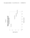 SYNTHETIC REPLIKIN PEPTIDES AGAINST PATHOGENIC INFECTION OF INVERTEBRATES IN AQUACULTURE diagram and image