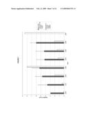 SYNTHETIC REPLIKIN PEPTIDES AGAINST PATHOGENIC INFECTION OF INVERTEBRATES IN AQUACULTURE diagram and image