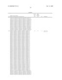 SYNTHETIC REPLIKIN PEPTIDES AGAINST PATHOGENIC INFECTION OF INVERTEBRATES IN AQUACULTURE diagram and image