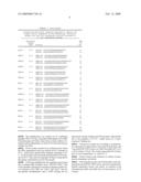 Surface protein of leptospira diagram and image