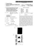 Detection/Measurement Of Malaria Infection Disease Utilizing Natural Immunity By Hemozoin Induction, Screening Of Preventative Or Therapeutic Medicine For Malaria Infection Disease, And Regulation Of Natural Immunity Induction diagram and image