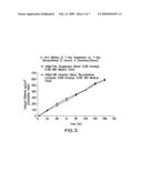 FENTANYL SUSPENSION-BASED SILICONE ADHESIVE FORMULATIONS AND DEVICES FOR TRANSDERMAL DELIVERY OF FENTANYL diagram and image