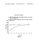 FENTANYL SUSPENSION-BASED SILICONE ADHESIVE FORMULATIONS AND DEVICES FOR TRANSDERMAL DELIVERY OF FENTANYL diagram and image