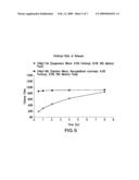 FENTANYL SUSPENSION-BASED SILICONE ADHESIVE FORMULATIONS AND DEVICES FOR TRANSDERMAL DELIVERY OF FENTANYL diagram and image