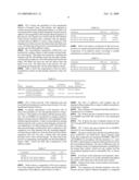 FENTANYL SUSPENSION-BASED SILICONE ADHESIVE FORMULATIONS AND DEVICES FOR TRANSDERMAL DELIVERY OF FENTANYL diagram and image