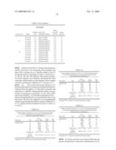 CONTROLLED RELEASE TABLET FORMULATIONS FOR THE PREVENTION OF ARRHYTHMIAS diagram and image