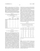 CONTROLLED RELEASE TABLET FORMULATIONS FOR THE PREVENTION OF ARRHYTHMIAS diagram and image