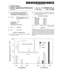 Annatto Extract Compositions Including Tocotrienols and Tocopherols and Methods of Use diagram and image