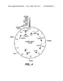 Xylanase, Microorganisms Producing It, DNA Molecules, Methods For Preparing This Xylanase And Uses Of The Latter diagram and image