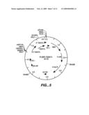 Xylanase, Microorganisms Producing It, DNA Molecules, Methods For Preparing This Xylanase And Uses Of The Latter diagram and image